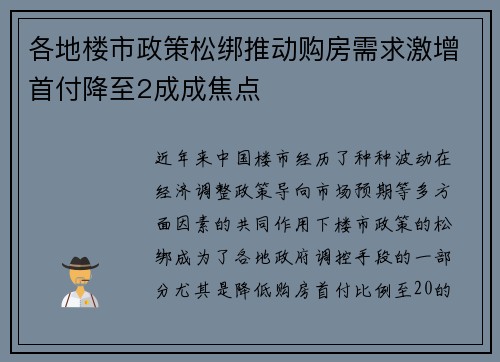 各地楼市政策松绑推动购房需求激增首付降至2成成焦点 各地楼市政策松绑推动购房需求激增首付降至2成成焦点